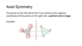 Axial Symmetry
The points on the left side of the Y-axis will be at the negative
coordinates of the points on the right side: a perfect mirror image.

Example:
                          -4        4

               -10                           10



                     -5                 5
 