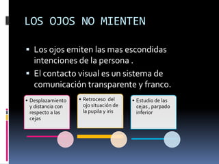 LOS OJOS NO MIENTEN

 Los ojos emiten las mas escondidas
  intenciones de la persona .
 El contacto visual es un sistema de
  comunicación transparente y franco.
• Desplazamiento    • Retroceso del      • Estudio de las
  y distancia con     ojo situación de     cejas , parpado
  respecto a las      la pupila y iris     inferior
  cejas
 