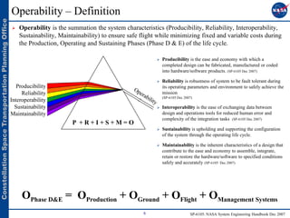Operability Synonym Carol.scott | PDF