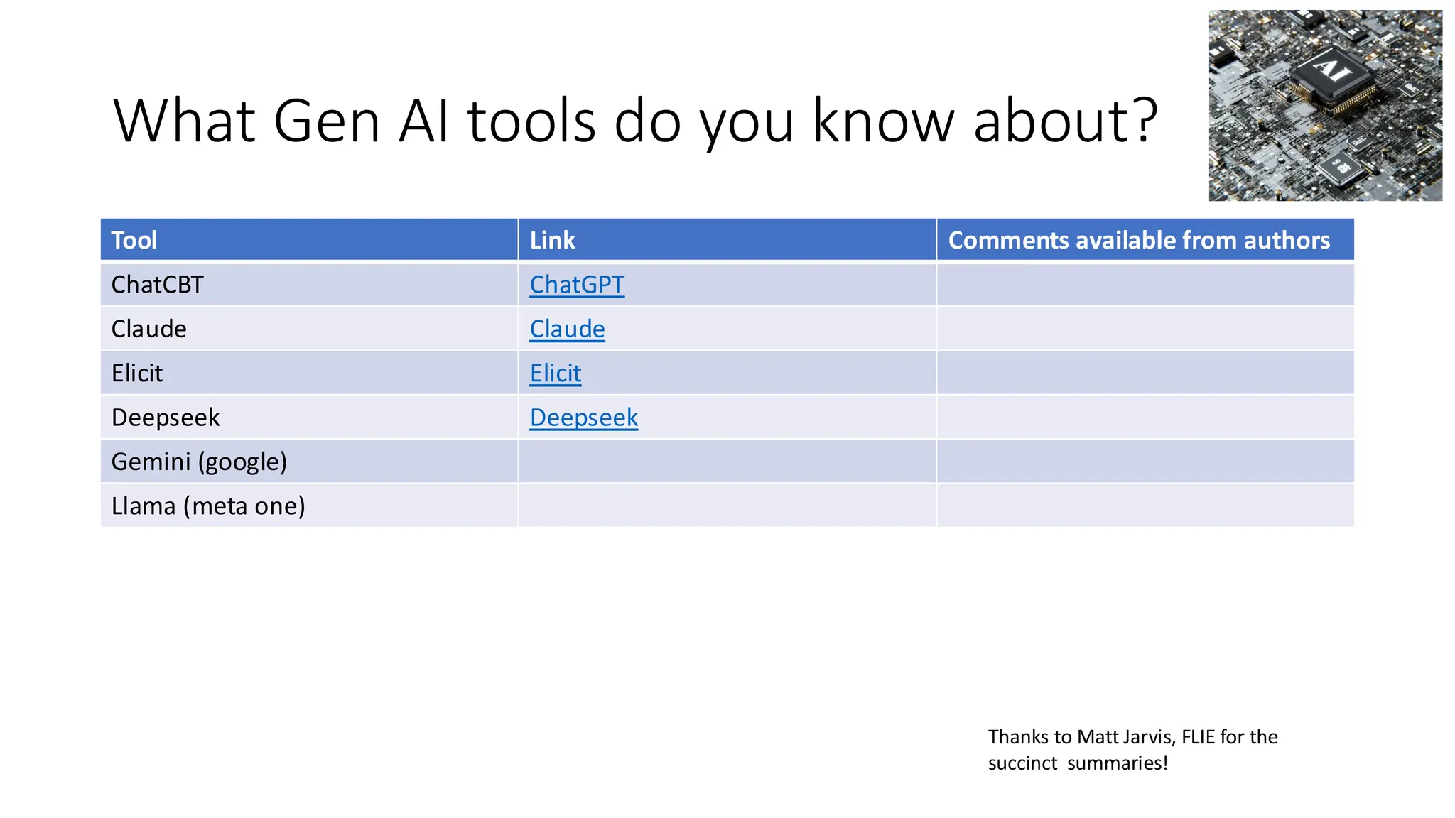 What Gen AI tools do you know about?
Tool Link Comments available from authors
ChatCBT ChatGPT
Claude Claude
Elicit Elicit
Deepseek Deepseek
Gemini (google)
Llama (meta one)
Thanks to Matt Jarvis, FLIE for the
succinct summaries!
 