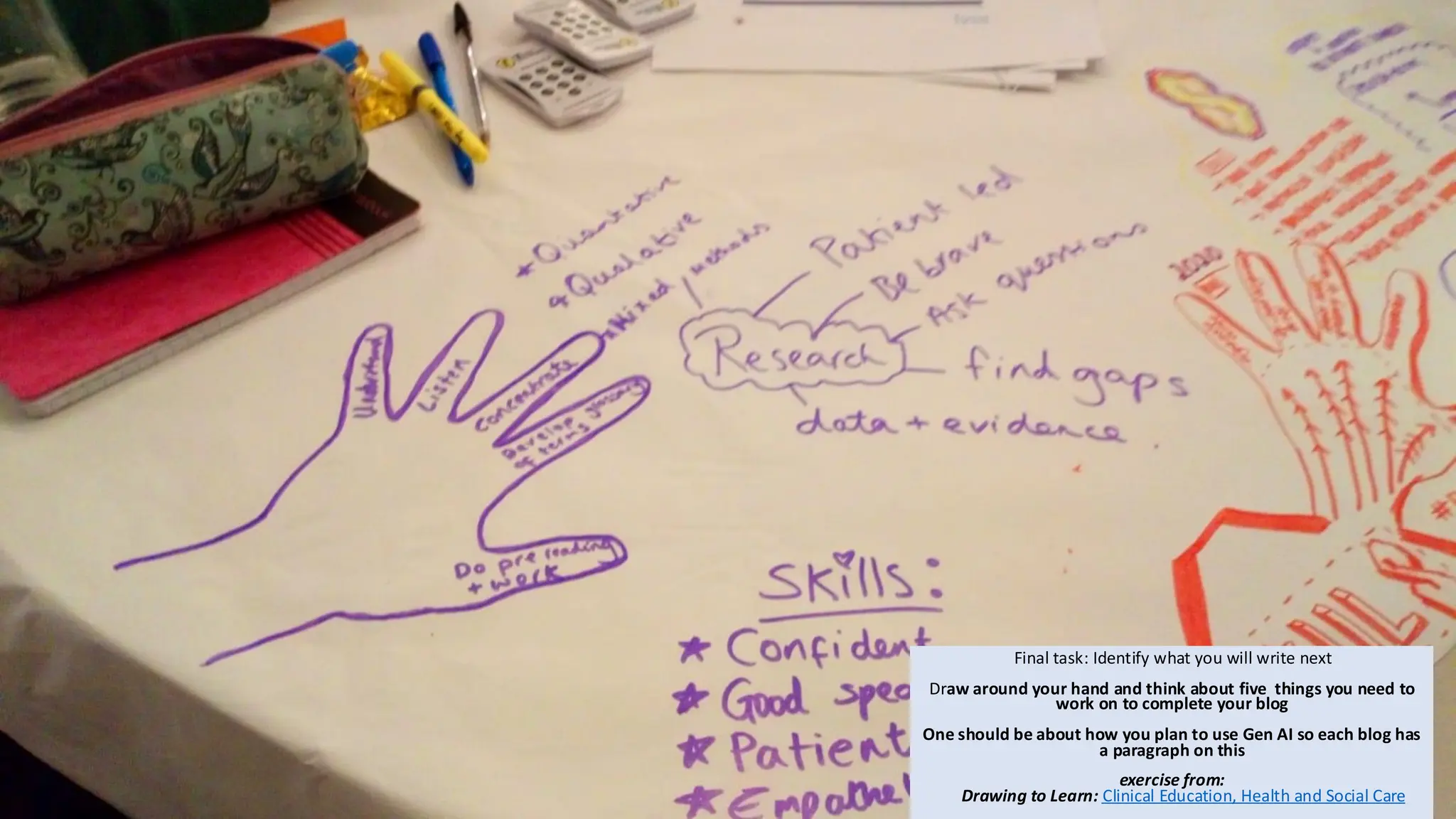 Final task: Identify what you will write next
Draw around your hand and think about five things you need to
work on to complete your blog
One should be about how you plan to use Gen AI so each blog has
a paragraph on this
exercise from:
Drawing to Learn: Clinical Education, Health and Social Care
 