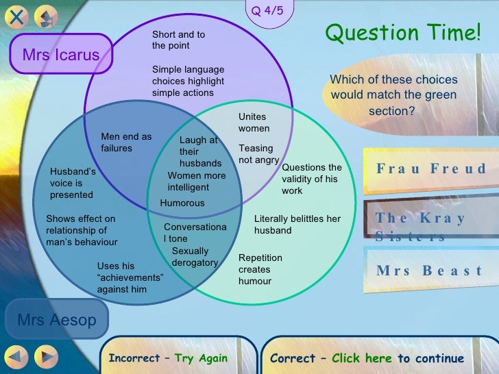 Carolannduffy Revision Power Point