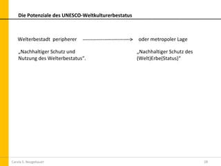 Die Potenziale des UNESCO-Weltkulturerbestatus



   Welterbestadt peripherer                          oder metropoler Lage

    „Nachhaltiger Schutz und                         „Nachhaltiger Schutz des
    Nutzung des Welterbestatus“.                     (Welt)Erbe(Status)“




Carola S. Neugebauer                                                            28
 