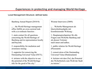 Experiences in protecting and managing World Heritage
     Local Management Structure: defined tasks


            Bamberg Annual Report (2010:9):             Wismar Interviews (2009):

            „… the World Heritage management            „… Welterbe-Management als
            office fulfills an cross-sectoral task      Querschnittsaufgabe mit
            with a co-ordinain function :               koordinierender Wirkung :
            1. main contact for all questions           1. Hauptansprechpartner für alle
            concerning the World Heritage of            Fragen zum Welterbe Bamberg und
            Bamberg and its representation locally      als dessen Vertreter
            and beyond;                                 nach innen und außen;
            2. responsibility for mediation and         1. public relation for World Heritage
            awareness raising;                          (Presseamt)
            3. supporter for conserving the             2. conservation of the Outstanding
            Outstanding Universal Value (OUV);          Universal Value (Denkmalamt)
            4. initiator with the objective to use      4. Initiator mit dem Ziel, das Potential
            the potential of the World Heritage         des Welterbetitels zum Wohl der Stadt
            title for the good of the city.“            zu nutzen.“

Leibniz-Institut für Länderkunde   www.ifl-leipzig.de
 