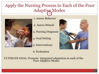 Apply the Nursing Process to Each of the Four Adaptive Modes  1. Assess Behavior 2. Assess Stimuli 3. Nursing Diagnosis 4. Goal Setting 5. Interventions 6. Evaluation ULTIMATE GOAL: Promote  integrated adaptation in each of the  Four Adaptive Modes 