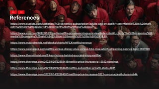 References
https://www.statista.com/statistics/742108/netflix-subscription-adults-usa-by-age/#:~:text=Netflix%20is%20mark
edly%20more%20popular,44%20percent%20of%20those%20aged
https://www.cnn.com/2022/01/20/media/netflix-prices-earnings-preview/index.html#:~:text=The%20streaming%20
media%20company%20said,%242%20per%20month%2C%20to%20%2419.99.
https://www.macrotrends.net/stocks/charts/NFLX/netflix/revenue
https://www.newsweek.com/netflix-versus-disney-plus-versus-hbo-max-which-streaming-service-best-1597999
https://www.themedialab.me/7-key-factors-behind-success-story-netflix/
https://www.theverge.com/2022/1/20/22893419/netflix-price-increase-q1-2022-earnings
https://www.theverge.com/2021/4/20/22394425/netflix-subscriber-growth-stalls-2021
https://www.theverge.com/2022/1/14/22884263/netflix-price-increases-2021-us-canada-all-plans-hd-4k
16+ CC
 