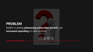 Netflix is seeing plateauing subscriber growth, yet
increased spending on new content.
PROBLEM
 