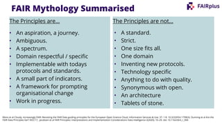 The Principles are…
FAIR Mythology Summarised
• An aspiration, a journey.
• Ambiguous.
• A spectrum.
• Domain respectful / specific
• Implementable with todays
protocols and standards.
• A small part of indicators.
• A framework for prompting
organisational change
• Work in progress.
The Principles are not…
• A standard.
• Strict.
• One size fits all.
• One domain
• Inventing new protocols.
• Technology specific
• Anything to do with quality.
• Synonymous with open.
• An architecture
• Tablets of stone.
Mons et al Cloudy, increasingly FAIR; Revisiting the FAIR Data guiding principles for the European Open Science Cloud. Information Services & Use. 37. 1-8. 10.3233/ISU-170824, Dunning et al Are the
FAIR Data Principles fair? IDCC17, Jacobsen et al FAIR Principles: Interpretations and Implementation Considerations Data Intelligence 2(2020), 10–29. doi: 10.1162/dint_r_000
 