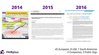 Scientific Data 3, 160018 (2016) doi:10.1038/sdata.2016.18
2014 2015 2016
45 European, 8 USA, 1 South American
5 Companies, 3 Public Orgs
 