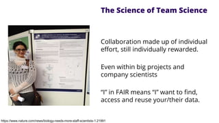 The Science of Team Science
Collaboration made up of individual
effort, still individually rewarded.
Even within big projects and
company scientists
“I” in FAIR means “I” want to find,
access and reuse your/their data.
https://www.nature.com/news/biology-needs-more-staff-scientists-1.21991
 