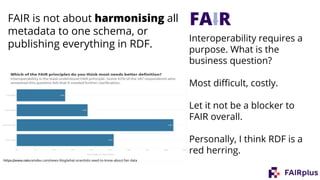 FAIR
https://www.natureindex.com/news-blog/what-scientists-need-to-know-about-fair-data
FAIR is not about harmonising all
metadata to one schema, or
publishing everything in RDF.
Interoperability requires a
purpose. What is the
business question?
Most difficult, costly.
Let it not be a blocker to
FAIR overall.
Personally, I think RDF is a
red herring.
 
