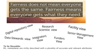 Research
Scientist view
 
