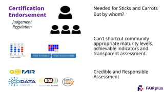 Certification
Endorsement
Judgement
Regulation
Needed for Sticks and Carrots
But by whom?
Can’t shortcut community
appropriate maturity levels,
achievable indicators and
transparent assessment.
Credible and Responsible
Assessment
 