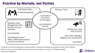 Practice by Mortals, not Purists
Get Expert Help Skill your Team
Publish your Data
with a licence
Use a data catalogue
Register your repositories
Cite others
Use checklists
Set FAIR governance
Make a FAIR-aware patient
consent framework.
Annotate &
Document
for Strangers
Use Standards
Use IDs
https://fair-software.nl/
Develop a Data
Management Plan
that fits into your
workflow
Professionalisation
Corpas M et al (2018) A FAIR guide for data providers to maximise sharing of human genomic data, PLOS Comp Bio
Boeckhout M et al (2018) The FAIR guiding principles for data stewardship: fair enough?, E J of Human Genetics
 