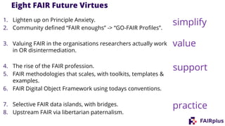 Eight FAIR Future Virtues
1. Lighten up on Principle Anxiety.
2. Community defined “FAIR enoughs” -> “GO-FAIR Profiles”.
3. Valuing FAIR in the organisations researchers actually work
in OR disintermediation.
4. The rise of the FAIR profession.
5. FAIR methodologies that scales, with toolkits, templates &
examples.
6. FAIR Digital Object Framework using todays conventions.
7. Selective FAIR data islands, with bridges.
8. Upstream FAIR via libertarian paternalism.
simplify
value
support
practice
 