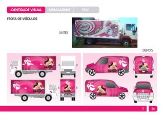 IDENTIDADE VISUAL   EMBALAGENS   PDV

FROTA DE VEÍCULOS


                         ANTES




                                        DEPOIS




                                        17   36
 