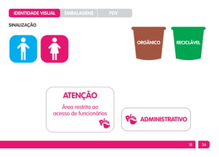 IDENTIDADE VISUAL   EMBALAGENS           PDV

SINALIZAÇÃO


                                                ORGÂNICO   RECICLÁVEL




                     ATENÇÃO
                    Área restrita ao
                 acesso de funcionários
                                                 ADMINISTRATIVO


                                                                  18    36
 