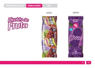IDENTIDADE VISUAL   EMBALAGENS   PDV


                                 ANTES   DEPOIS




                                                  19   36
 