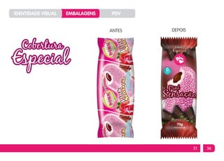 IDENTIDADE VISUAL   EMBALAGENS   PDV


                                 ANTES   DEPOIS




                                                  21   36
 