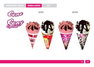IDENTIDADE VISUAL   EMBALAGENS      PDV


                            ANTES         DEPOIS




                                                   24   36
 