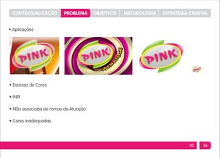 CONTEXTUALIZAÇÃO        PROBLEMA     OBJETIVOS   METODOLOGIA   ESTRATÉGIA CRIATIVA


• Aplicações




• Excesso de Cores

• INPI

• Não associada ao ramos de Atuação

• Cores inadequadas




                                                                           02    36
 