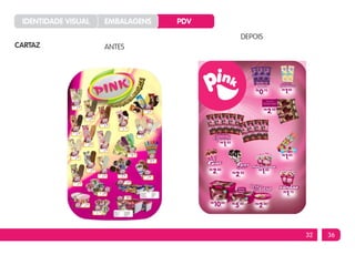 IDENTIDADE VISUAL   EMBALAGENS   PDV
                                        DEPOIS
CARTAZ               ANTES




                                                 32   36
 