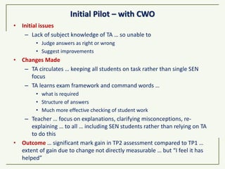 Initial Pilot – with CWO
• Initial issues
– Lack of subject knowledge of TA … so unable to
• Judge answers as right or wrong
• Suggest improvements
• Changes Made
– TA circulates … keeping all students on task rather than single SEN
focus
– TA learns exam framework and command words …
• what is required
• Structure of answers
• Much more effective checking of student work
– Teacher … focus on explanations, clarifying misconceptions, re-
explaining … to all … including SEN students rather than relying on TA
to do this
• Outcome … significant mark gain in TP2 assessment compared to TP1 …
extent of gain due to change not directly measurable … but “I feel it has
helped”
 