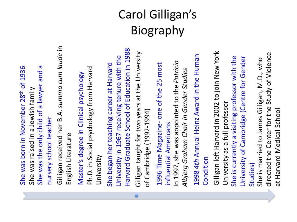 Carol Gilligan