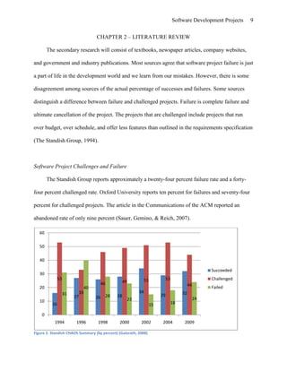 Carol Harstad   Thesis - Directed Research Project