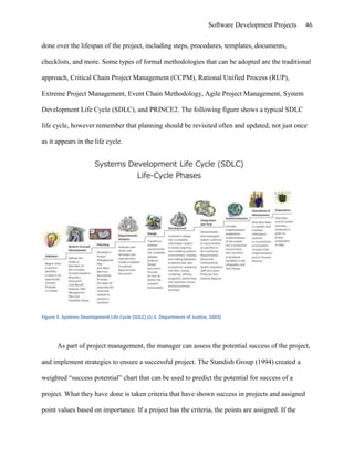 Carol Harstad   Thesis - Directed Research Project