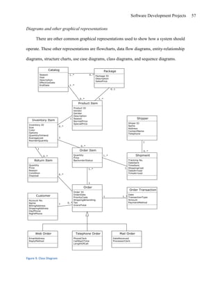 Carol Harstad   Thesis - Directed Research Project