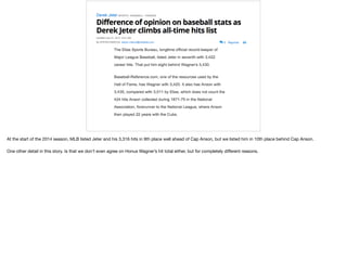 At the start of the 2014 season, MLB listed Jeter and his 3,316 hits in 9th place well ahead of Cap Anson, but we listed him in 10th place behind Cap Anson.

One other detail in this story. Is that we don’t even agree on Honus Wagner’s hit total either, but for completely diﬀerent reasons.
 