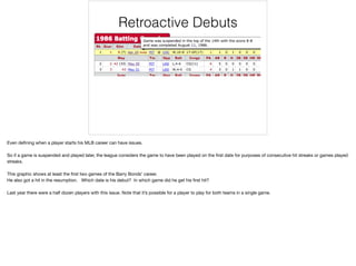 Retroactive Debuts
Even deﬁning when a player starts his MLB career can have issues.

So if a game is suspended and played later, the league considers the game to have been played on the ﬁrst date for purposes of consecutive hit streaks or games played
streaks.

This graphic shows at least the ﬁrst two games of the Barry Bonds’ career.

He also got a hit in the resumption. Which date is his debut? In which game did he get his ﬁrst hit? 

Last year there were a half dozen players with this issue. Note that it’s possible for a player to play for both teams in a single game.

 