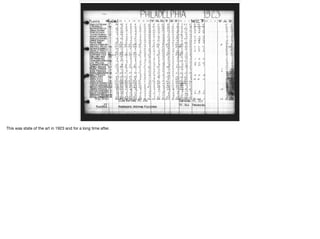 This was state of the art in 1923 and for a long time after.
 