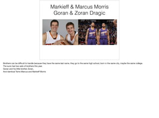 Markieff & Marcus Morris
Goran & Zoran Dragic
Brothers can be diﬃcult to handle because they have the same last name, they go to the same high school, born in the same city, maybe the same college.

The suns had two sets of brothers this year.

Goran and his little brother Zoran,

And identical Twins Marcus and Markieﬀ Morris

 