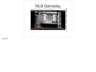 MLB Gameday
circa 1919
 