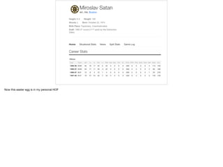 Now this easter egg is in my personal HOF
 