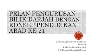 Carolina Agnetha Nelson Munan
SN31118
PDPP Ambilan Nov 2018
IPG Kampus Tun Abdul Razak
 