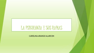 LA PSICOLOGIA Y SUS RAMAS
CAROLINA ARANGO ALARCON
 