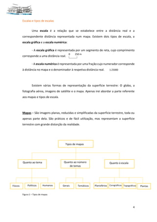 4
Escalas e tipos de escalas
Uma escala é a relação que se estabelece entre a distância real e a
correspondente distância representada num mapa. Existem dois tipos de escala, a
escala gráfica e a escala numérica:
- A escala gráfica é representada por um segmento de reta, cujo comprimento
corresponde a uma distância real.
- A escala numérica é representada por uma fração cujo numerador corresponde
à distância no mapa e o denominador à respetiva distância real. 1:25000
Existem várias formas de representação da superfície terrestre: O globo, a
fotografia aérea, imagens de satélite e o mapa. Apenas irei abordar a parte referente
aos mapas e tipos de escala.
Mapas – São imagens planas, reduzidas e simplificadas da superfície terrestre, toda ou
apenas parte dela. São práticos e de fácil utilização, mas representam a superfície
terrestre com grande distorção da realidade.
Figura 1 – Tipos de mapas
Tipos de mapas
Quanto ao número
de temas
Quanto à escalaQuanto ao tema
Físicos Políticos Humanos Gerais Temáticos Planisférios TopográficosCorográficos Plantas
0 250 m
 