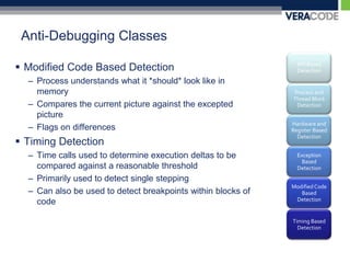 Anti-Debugging ClassesModified Code Based DetectionProcess understands what it *should* look like in memoryCompares the current picture against the excepted pictureFlags on differencesTiming DetectionTime calls used to determine execution deltas to be compared against a reasonable thresholdPrimarily used to detect single steppingCan also be used to detect breakpoints within blocks of code