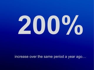 200%
increase over the same period a year ago…
 