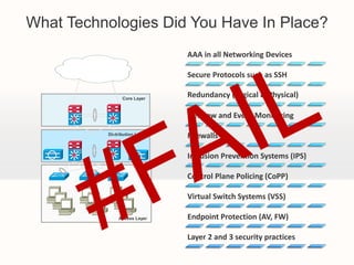 What Technologies Did You Have In Place?
                               AAA in all Networking Devices

                               Secure Protocols such as SSH

                Core Layer
                               Redundancy (Logical & Physical)

                               NetFlow and Event Monitoring

          Distribution Layer
                               Firewalls

                               Intrusion Prevention Systems (IPS)

                               Control Plane Policing (CoPP)

                               Virtual Switch Systems (VSS)

              Access Layer     Endpoint Protection (AV, FW)

                               Layer 2 and 3 security practices
 