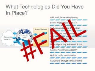 What Technologies Did You Have
  In Place?
                                       AAA in all Networking Devices

                                       Secure Protocols such as SSH

                      Branch Network
                                       Redundancy (Logical & Physical)

                                       NetFlow and Event Monitoring
            Private
Corporate   WAN
Network                                Routing Protocol Security

                                       WAN edge acting as firewall & IPS

                                       Control Plane Policing (CoPP)

                                       QoS for traffic prioritization

                                       GETVPN to encrypt all WAN traffic
 