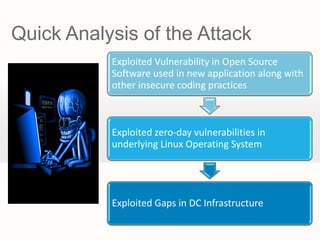 Quick Analysis of the Attack
           Exploited Vulnerability in Open Source
           Software used in new application along with
           other insecure coding practices



           Exploited zero-day vulnerabilities in
           underlying Linux Operating System




           Exploited Gaps in DC Infrastructure
 