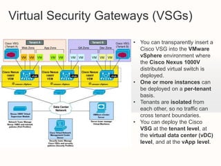 Virtual Security Gateways (VSGs)
                     • You can transparently insert a
                       Cisco VSG into the VMware
                       vSphere environment where
                       the Cisco Nexus 1000V
                       distributed virtual switch is
                       deployed.
                     • One or more instances can
                       be deployed on a per-tenant
                       basis.
                     • Tenants are isolated from
                       each other, so no traffic can
                       cross tenant boundaries.
                     • You can deploy the Cisco
                       VSG at the tenant level, at
                       the virtual data center (vDC)
                       level, and at the vApp level.
 