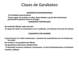 Clases de GarabateoGARABATEO DESOSORDENADO       Sin finalidad representativa      Trazos largos sin sentido ni orden, desarrollados a partir del movimiento                         puramente la gestual como es el juego.GARABATEO CONTROLADONo pretende dibujar nada concretoEs capaz de copiar un circulo pero no un cuadrado, y le interesa el uso de los colores.GARABATEO CON NOMBREA partir de los 3 o 4 años comienzan a  conectar los movimientos con el mundo que los rodea Da nombre a los garabato que dibuja.Sus garabatos evolucionan rápidamente.El educador inculcara confianza y entusiasmo  no hará interpretaciones ni intentaraenseñar a dibujar.