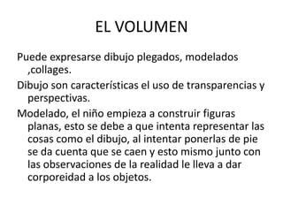 EL VOLUMENPuede expresarse dibujo plegados, modelados ,collages.Dibujo son características el uso de transparencias y perspectivas.Modelado, el niño empieza a construir figuras planas, esto se debe a que intenta representar las cosas como el dibujo, al intentar ponerlas de pie se da cuenta que se caen y esto mismo junto con las observaciones de la realidad le lleva a dar corporeidad a los objetos.