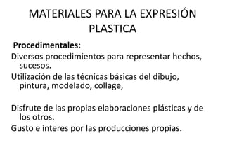 MATERIALES PARA LA EXPRESIÓN PLASTICAProcedimentales:Diversos procedimientos para representar hechos, sucesos.Utilización de las técnicas básicas del dibujo, pintura, modelado, collage, Disfrute de las propias elaboraciones plásticas y de los otros.Gusto e interes por las producciones propias.