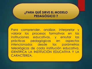 Modelos Pedagogicos por Carolina Escobar